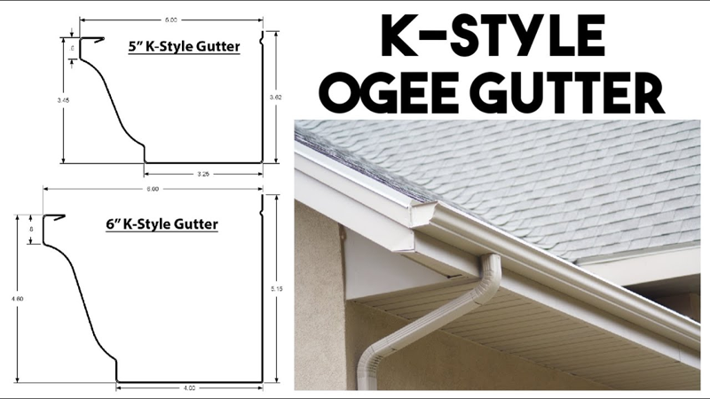 How Much Does Rain Gutter Installation Cost Gutter Hq