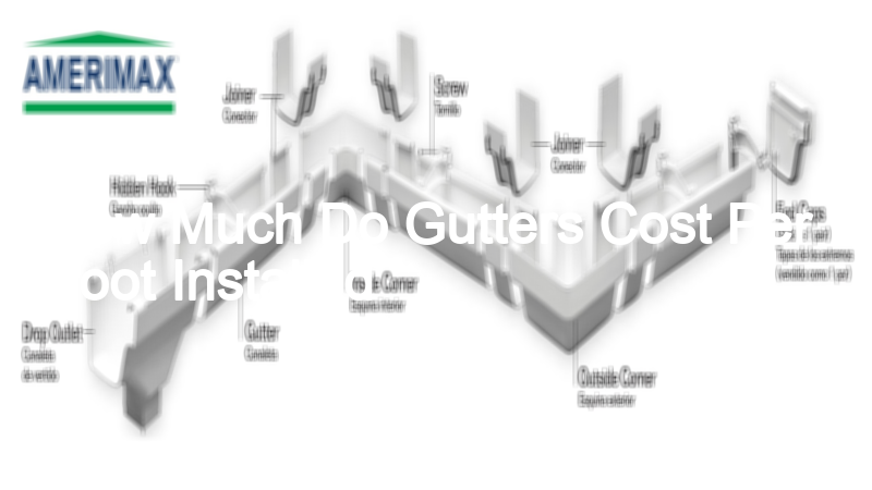 How Much Do Gutters Cost Per Foot Installed Gutter HQ